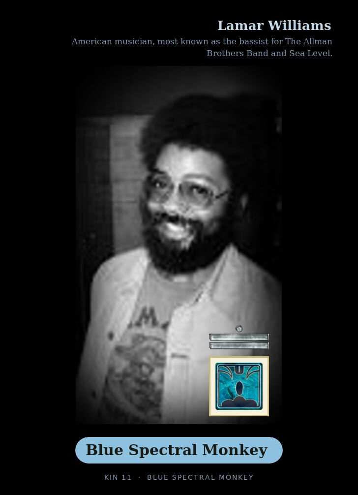 Lamar Williams - Kin 11 Blue Spectral Monkey