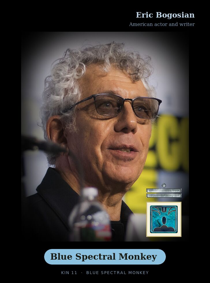Eric Bogosian - Kin 11 Blue Spectral Monkey