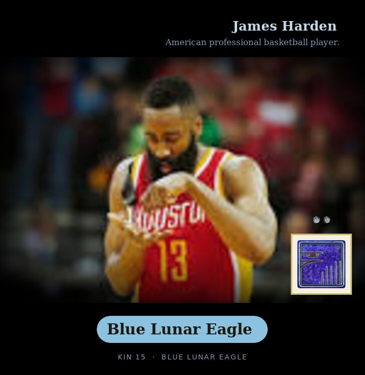 James Harden - Kin 15 Blue Lunar Eagle