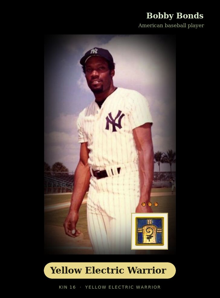Bobby Bonds - Kin 16 Yellow Electric Warrior