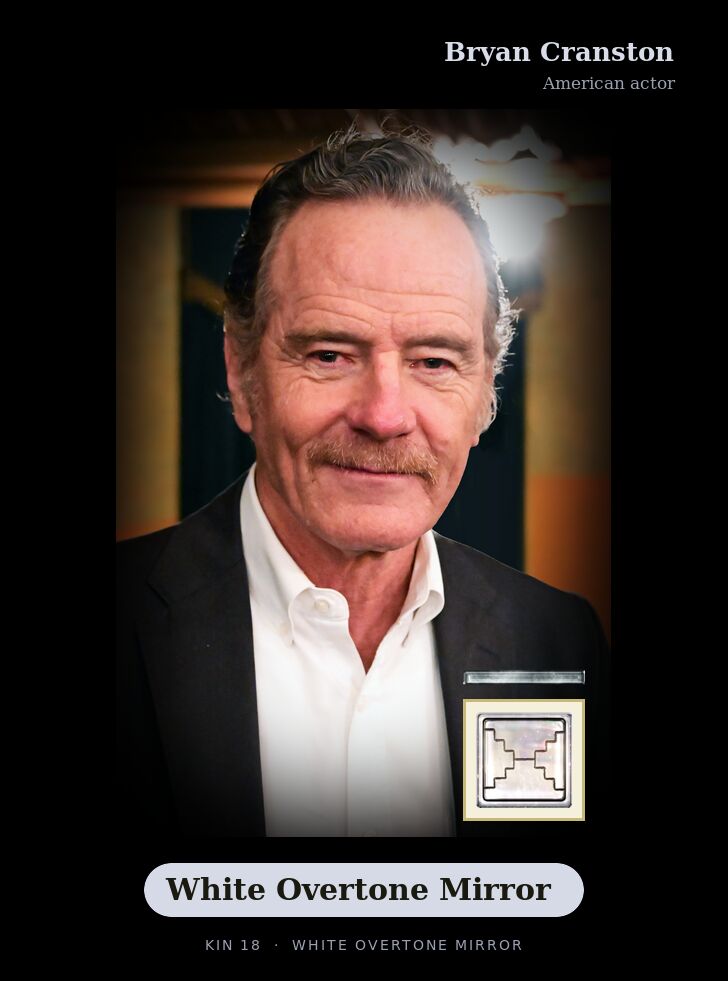Bryan Cranston - Kin 18 White Overtone Mirror