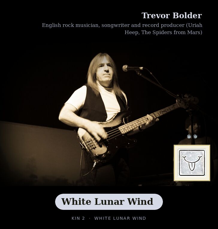 Trevor Bolder - Kin 2 White Lunar Wind