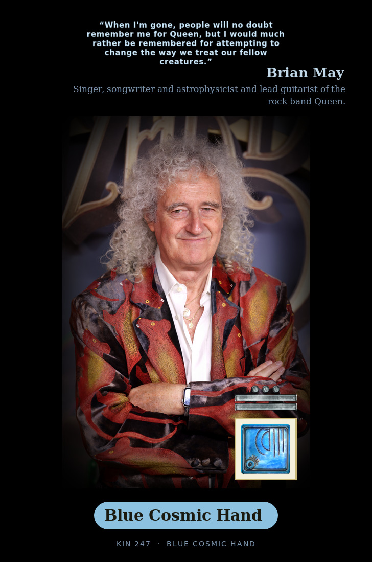 Brian May - Kin 247 Blue Cosmic Hand