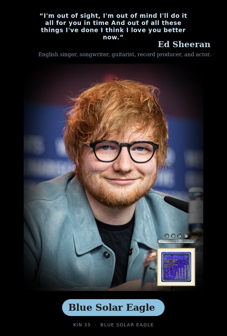 Ed Sheeran - Kin 35 Blue Solar Eagle