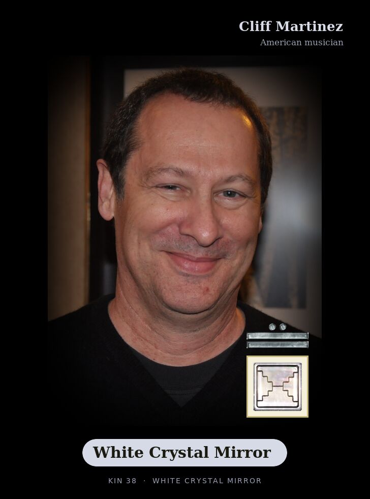Cliff Martinez - Kin 38 White Crystal Mirror