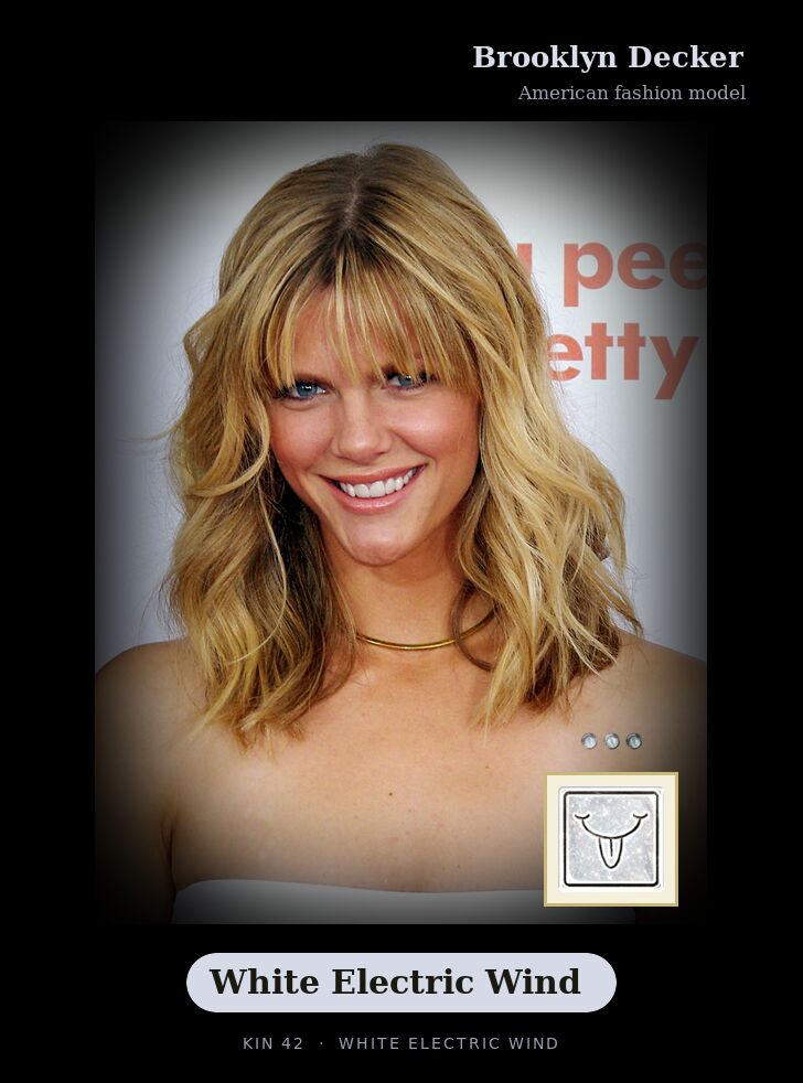 Brooklyn Decker - Kin 42 White Electric Wind