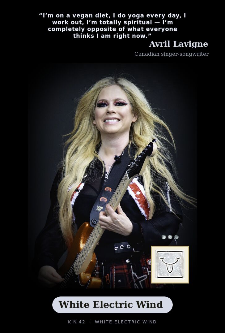 Avril Lavigne - Kin 42 White Electric Wind