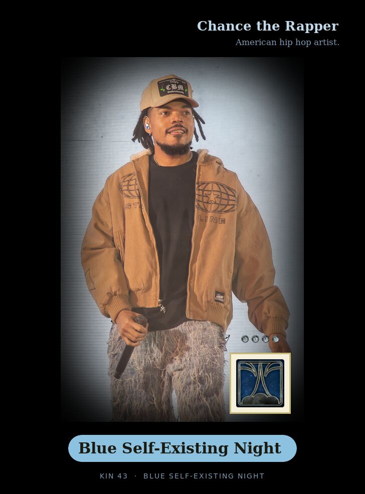 Chance the Rapper - Kin 43 Blue Self-Existing Night