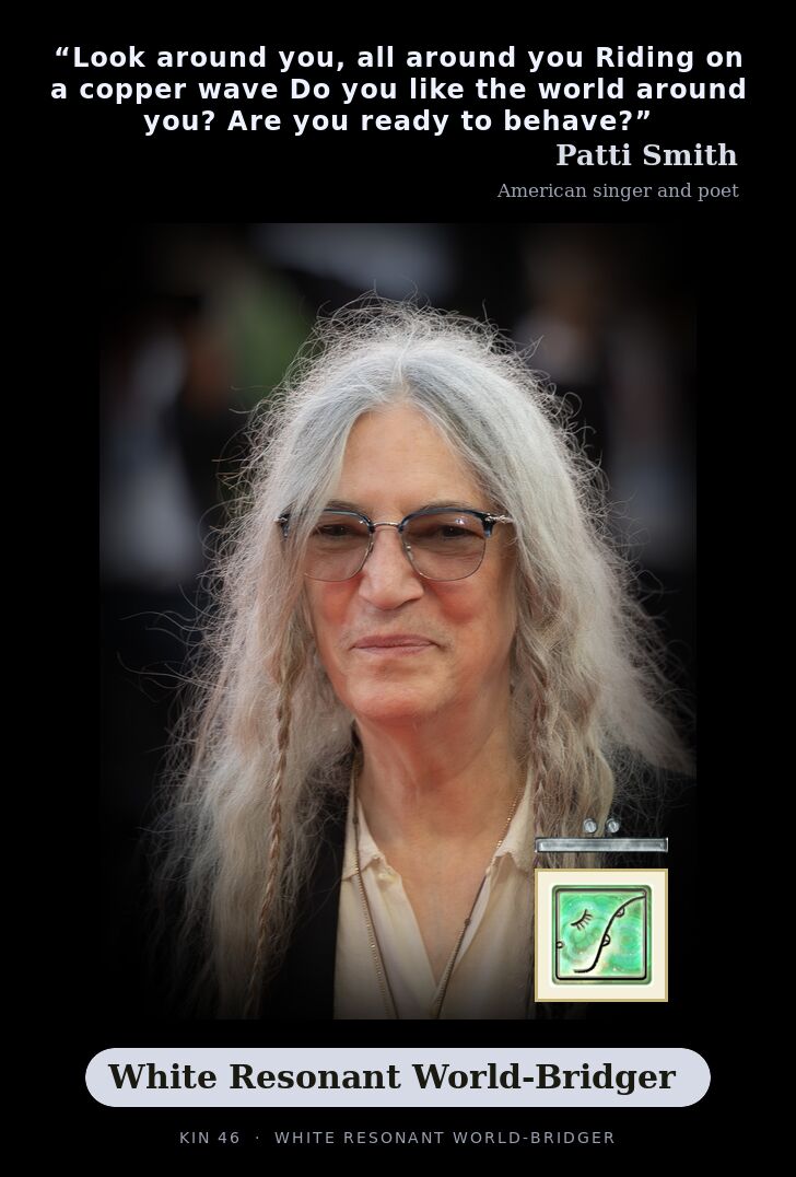 Patti Smith - Kin 46 White Resonant World-Bridger