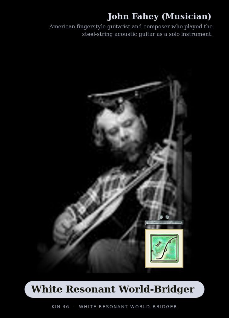 John Fahey (Musician) - Kin 46 White Resonant World-Bridger