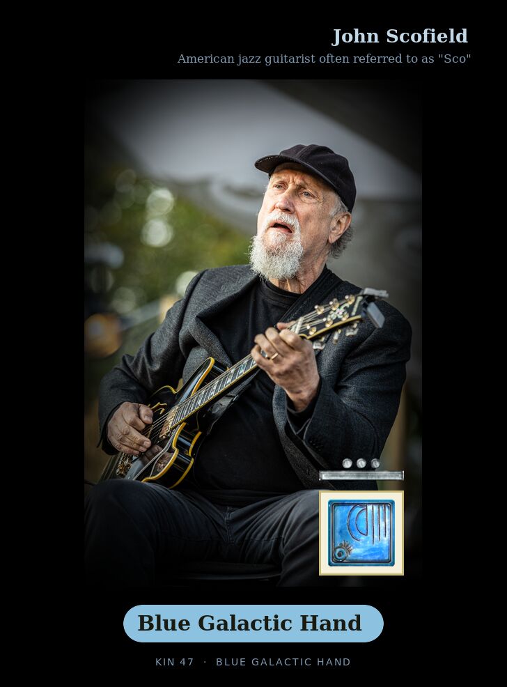 John Scofield - Kin 47 Blue Galactic Hand