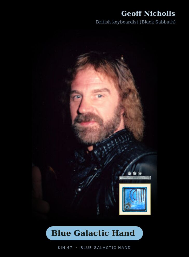 Geoff Nicholls - Kin 47 Blue Galactic Hand