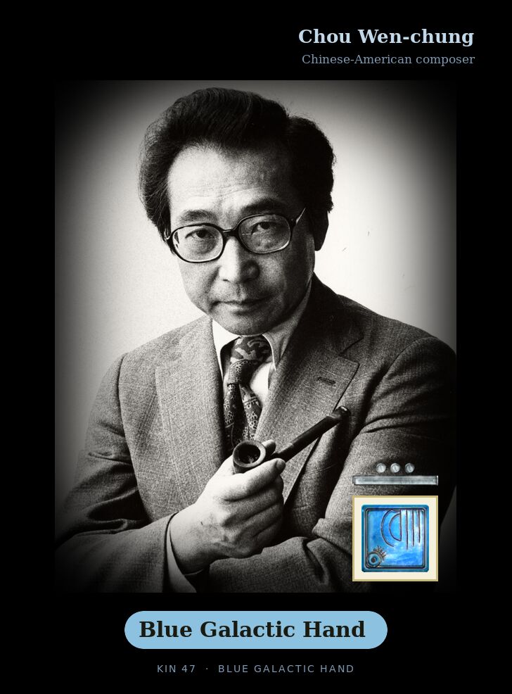 Chou Wen-chung - Kin 47 Blue Galactic Hand