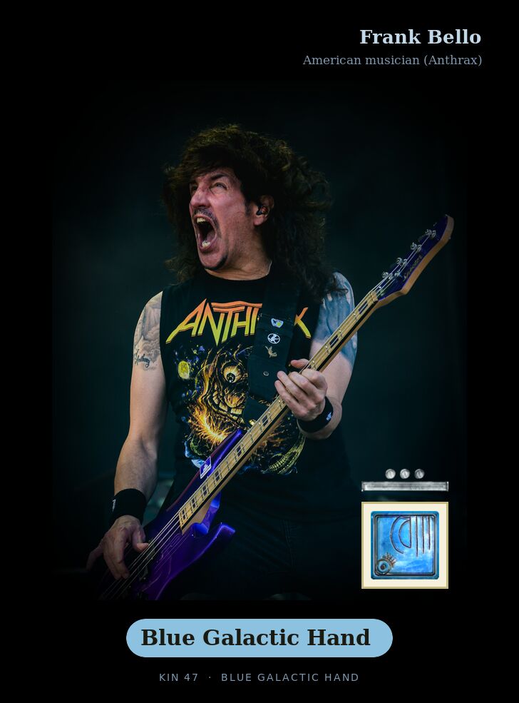 Frank Bello - Kin 47 Blue Galactic Hand