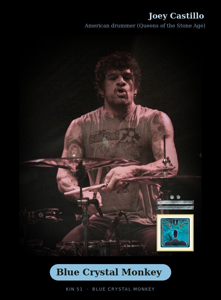 Joey Castillo - Kin 51 Blue Crystal Monkey