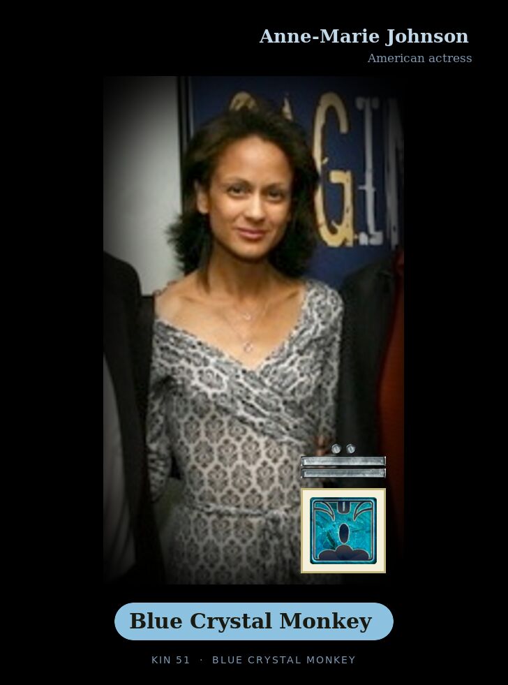 Anne-Marie Johnson - Kin 51 Blue Crystal Monkey