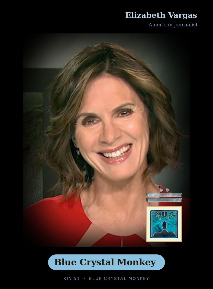 Elizabeth Vargas - Kin 51 Blue Crystal Monkey