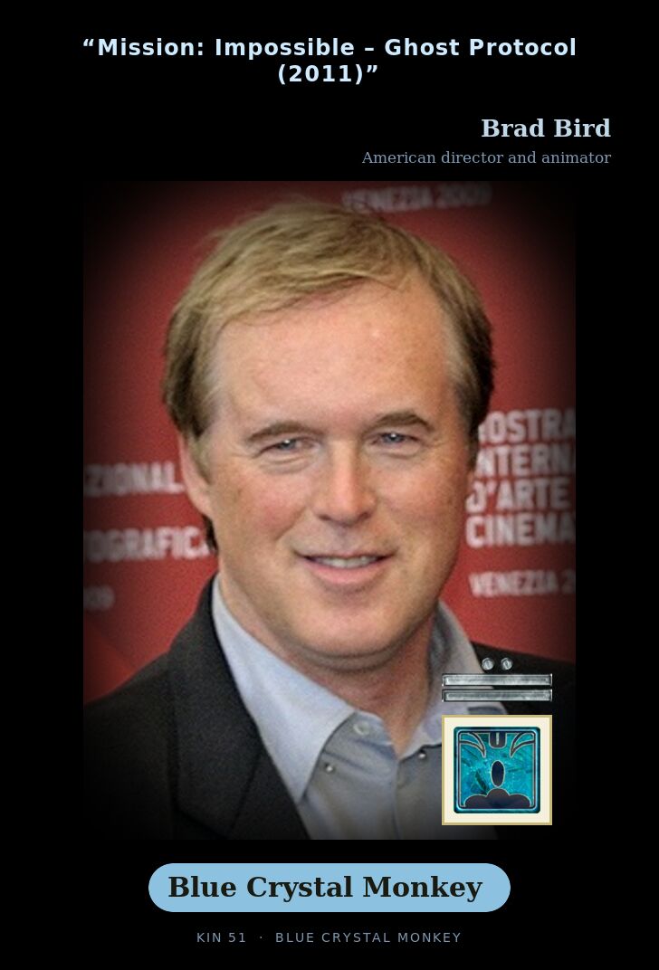 Brad Bird - Kin 51 Blue Crystal Monkey