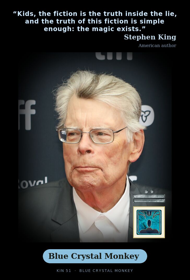 Stephen King - Kin 51 Blue Crystal Monkey