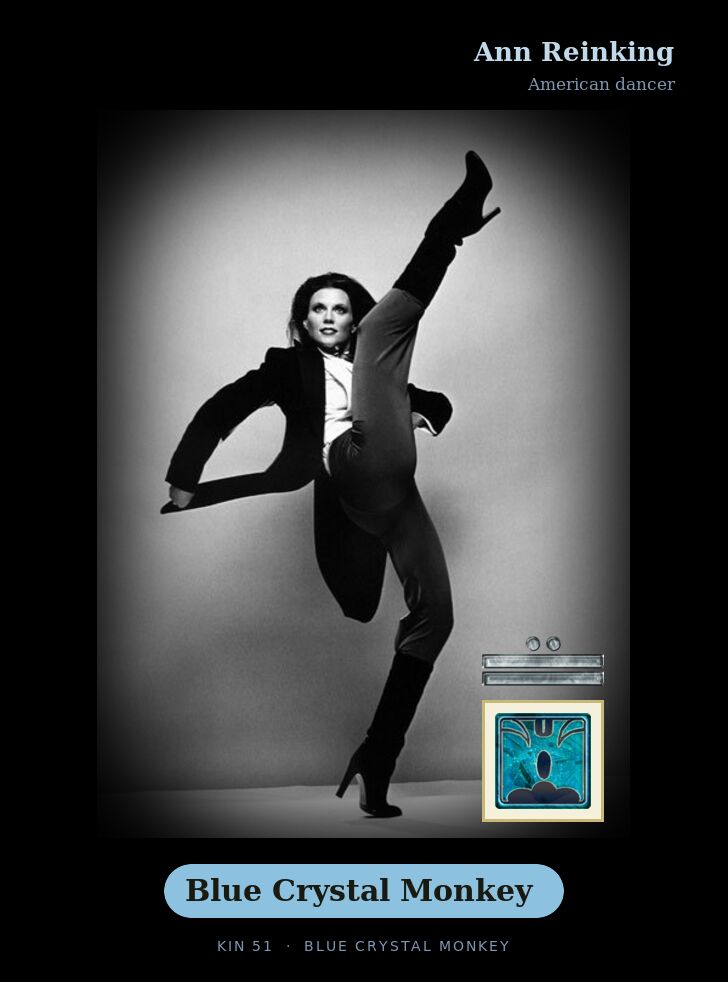 Ann Reinking - Kin 51 Blue Crystal Monkey