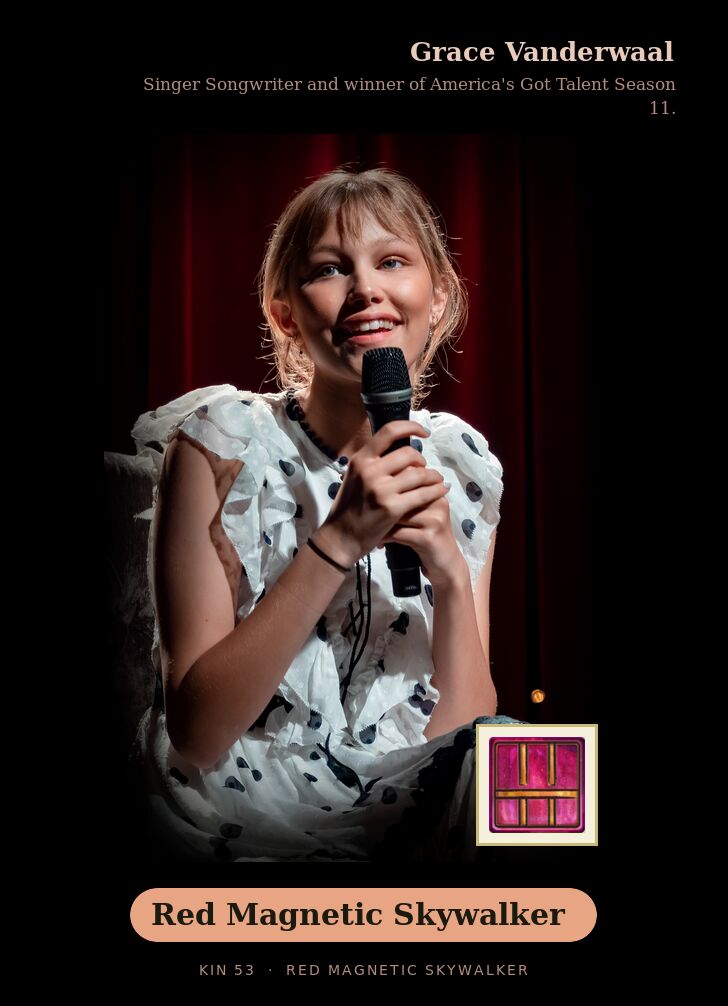 Grace Vanderwaal - Kin 53 Red Magnetic Skywalker