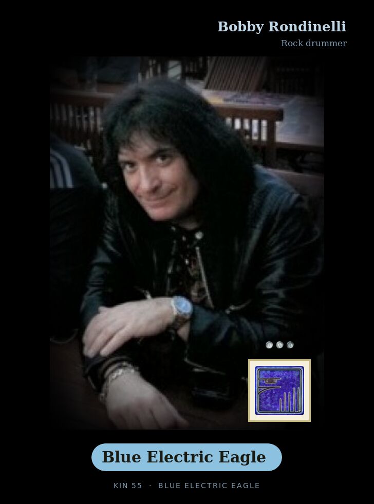Bobby Rondinelli - Kin 55 Blue Electric Eagle