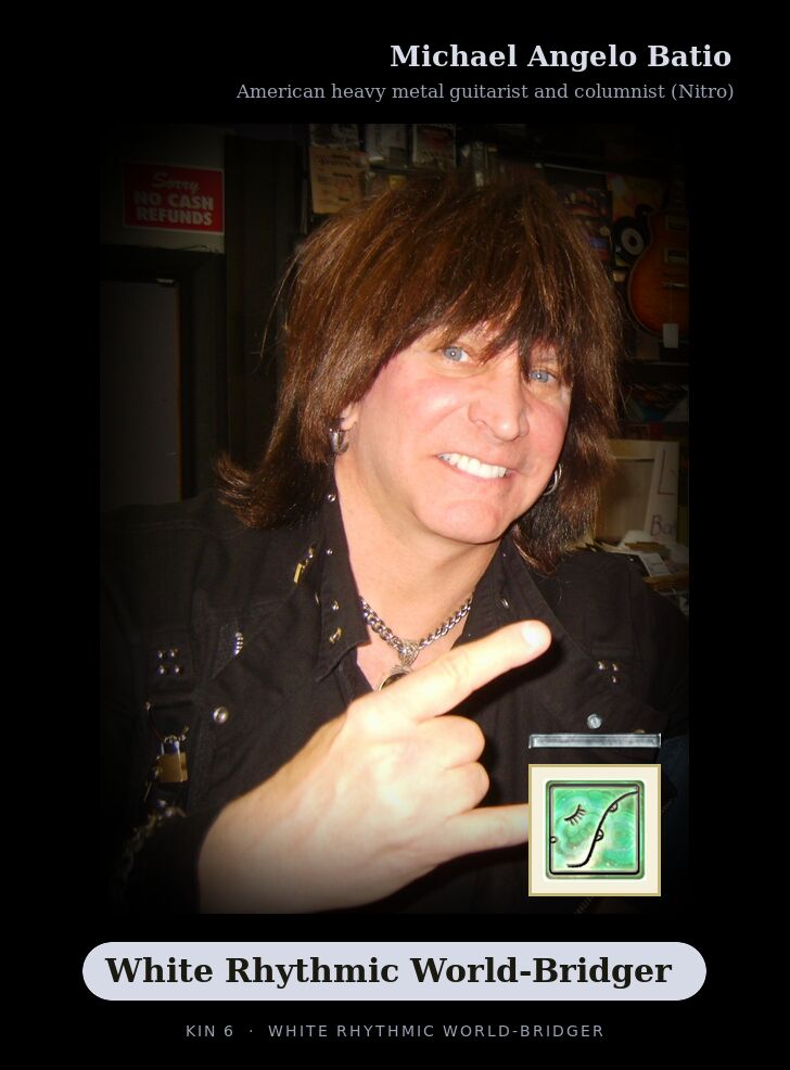 Michael Angelo Batio - Kin 6 White Rhythmic World-Bridger