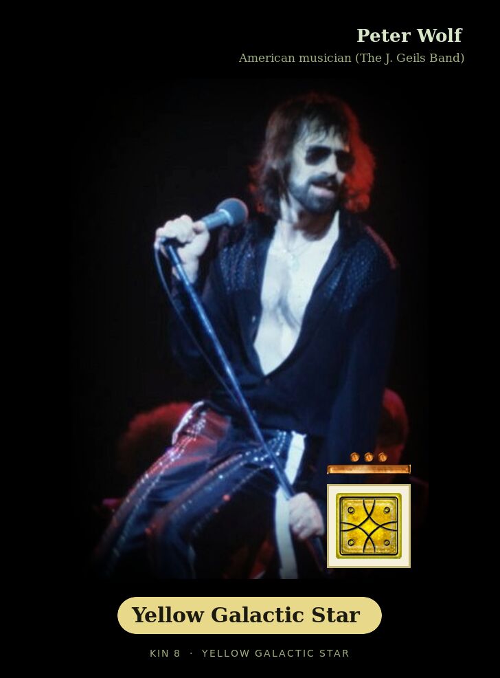 Peter Wolf - Kin 8 Yellow Galactic Star