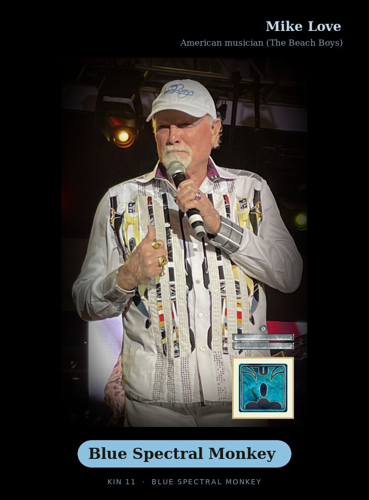 Mike Love · Blue Spectral Monkey