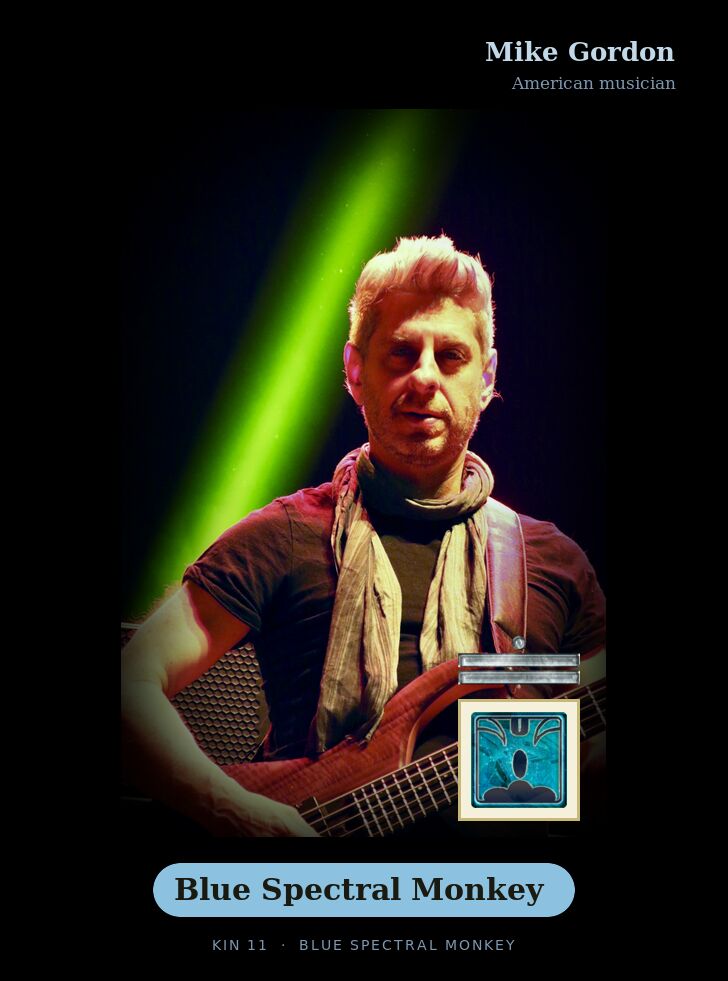 Mike Gordon · Blue Spectral Monkey