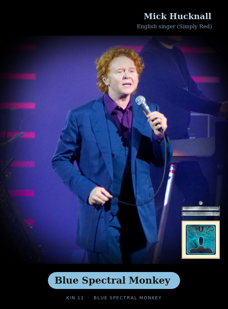Mick Hucknall · Blue Spectral Monkey