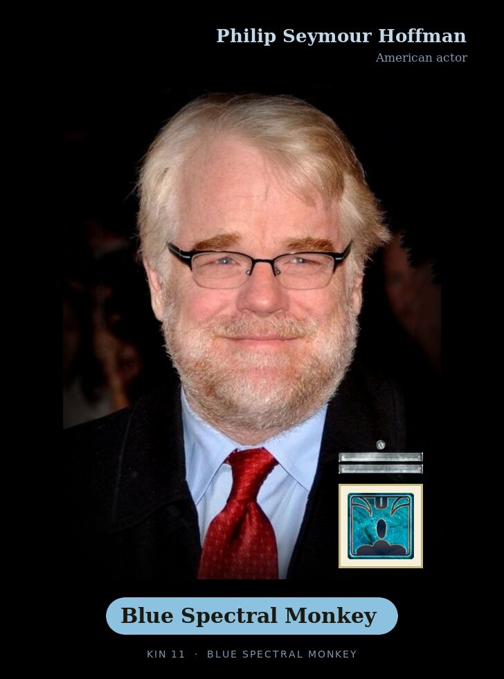 Philip Seymour Hoffman · Blue Spectral Monkey
