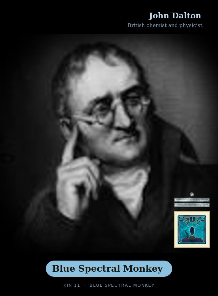 John Dalton · Blue Spectral Monkey