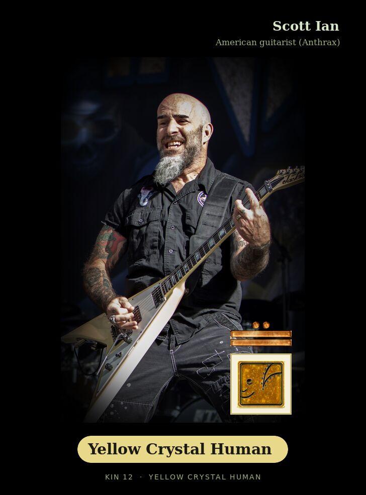 Scott Ian · Yellow Crystal Human