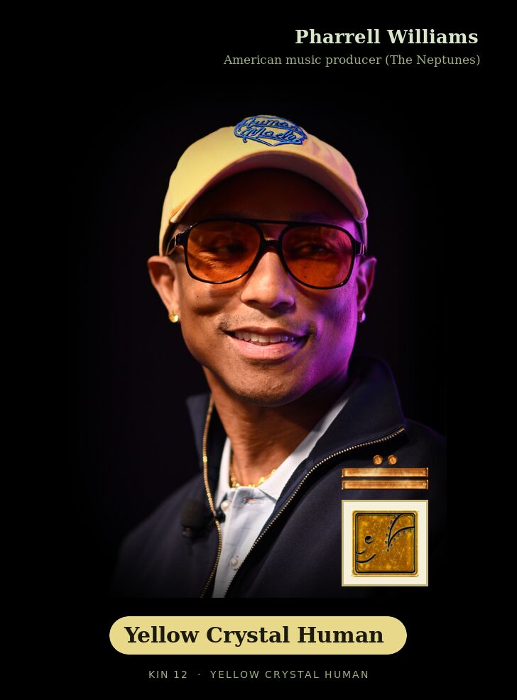 Pharrell Williams · Yellow Crystal Human
