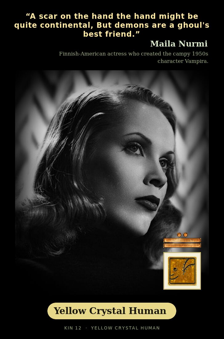 Maila Nurmi · Yellow Crystal Human