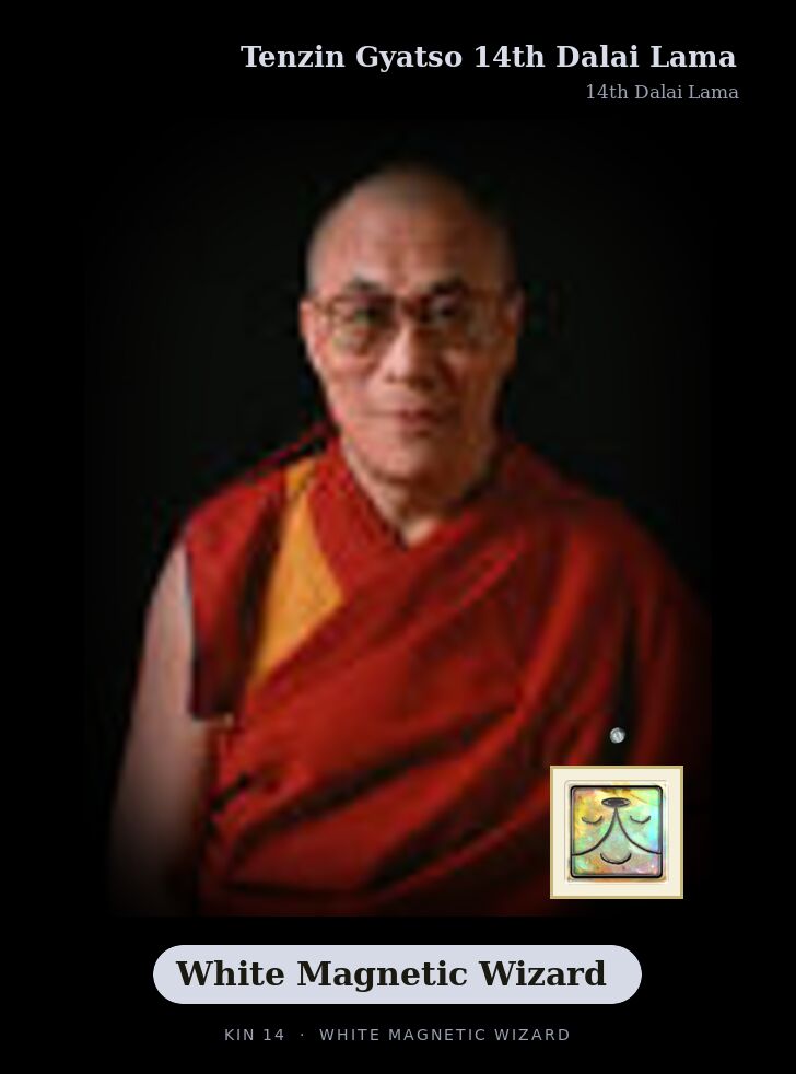 Tenzin Gyatso 14th Dalai Lama · White Magnetic Wizard