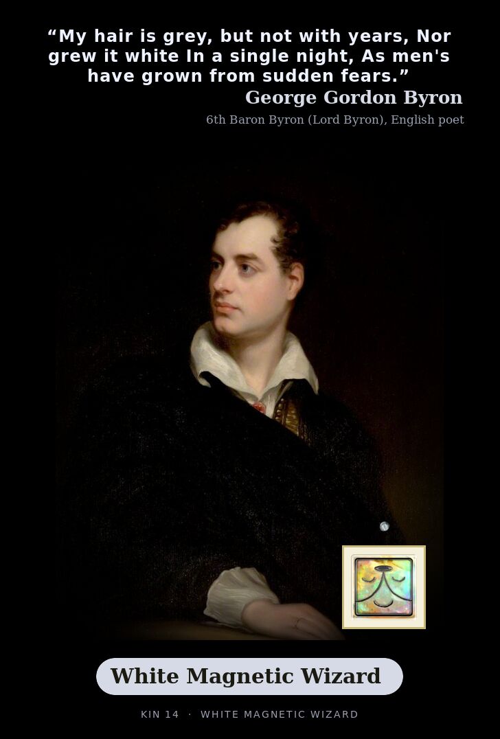 George Gordon Byron · White Magnetic Wizard