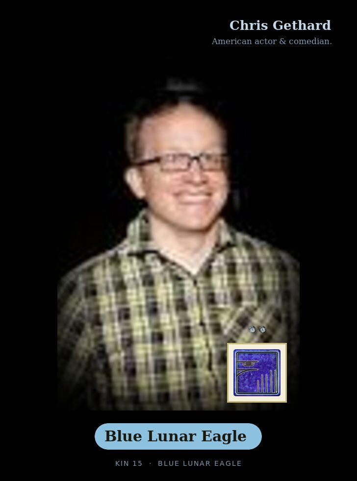 Chris Gethard · Blue Lunar Eagle