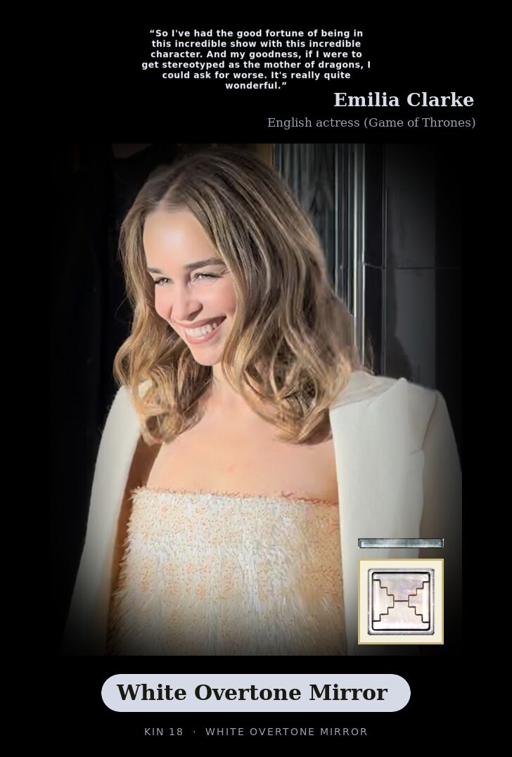 Emilia Clarke · White Overtone Mirror