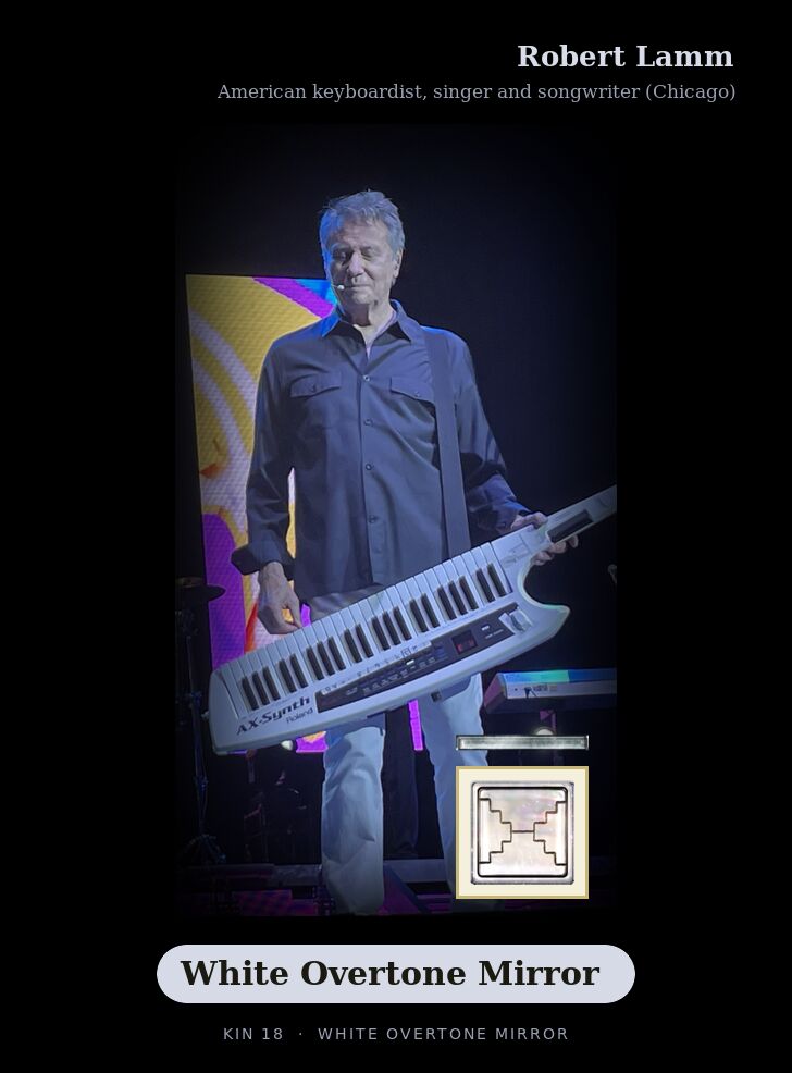 Robert Lamm · White Overtone Mirror