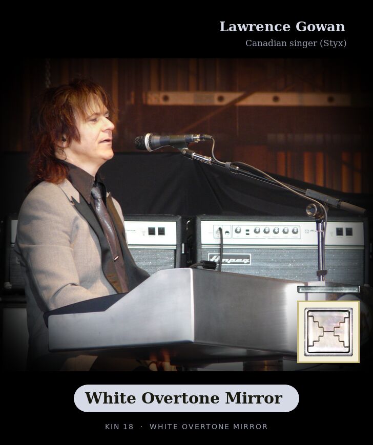 Lawrence Gowan · White Overtone Mirror