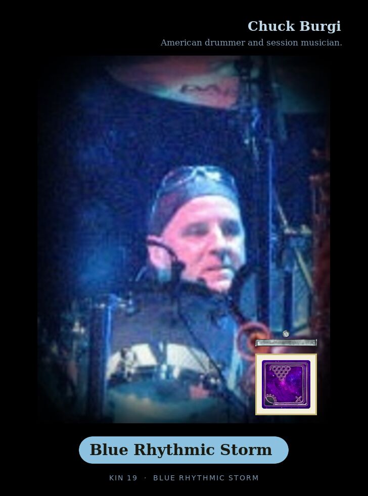 Chuck Burgi · Blue Rhythmic Storm