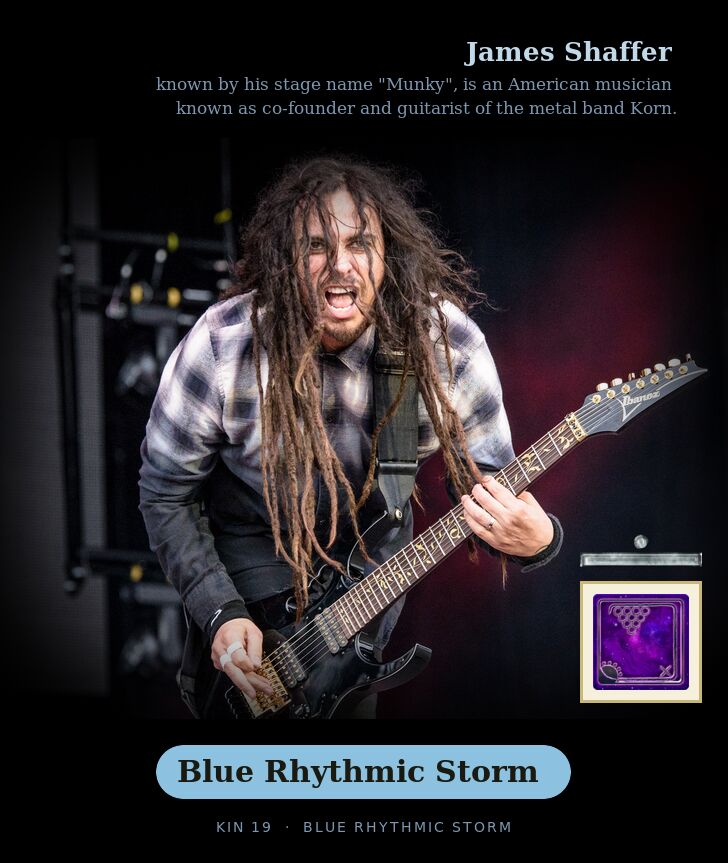 James Shaffer · Blue Rhythmic Storm