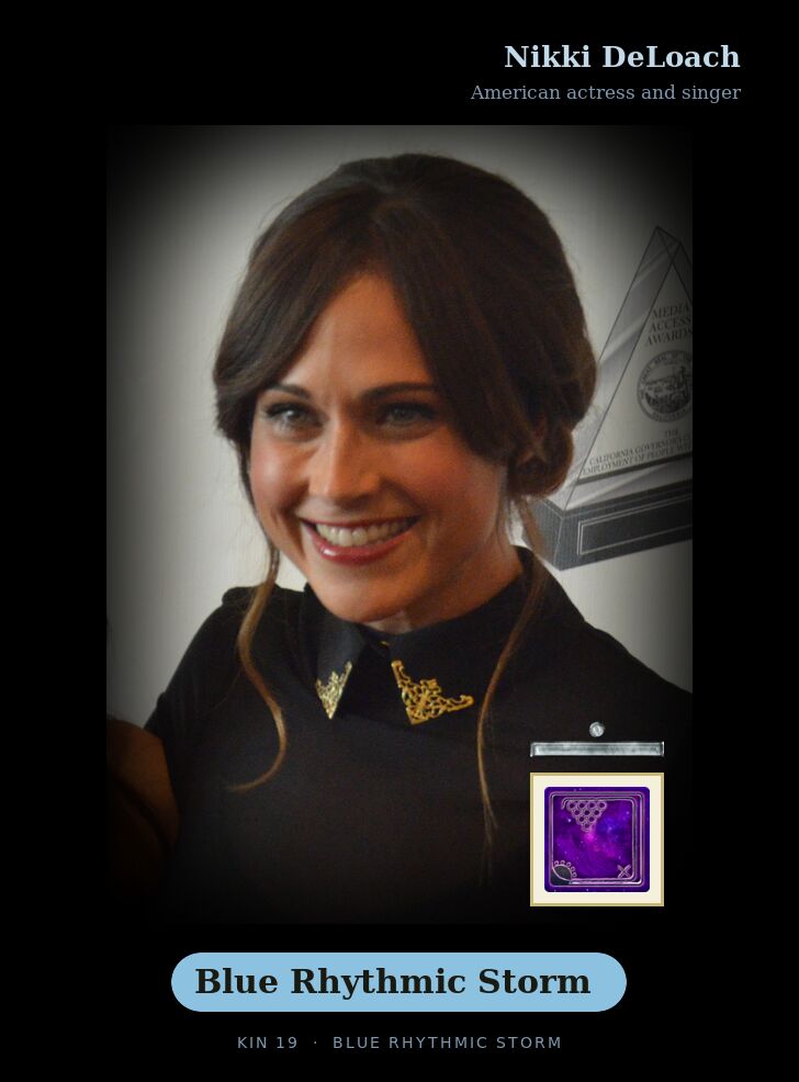 Nikki DeLoach · Blue Rhythmic Storm
