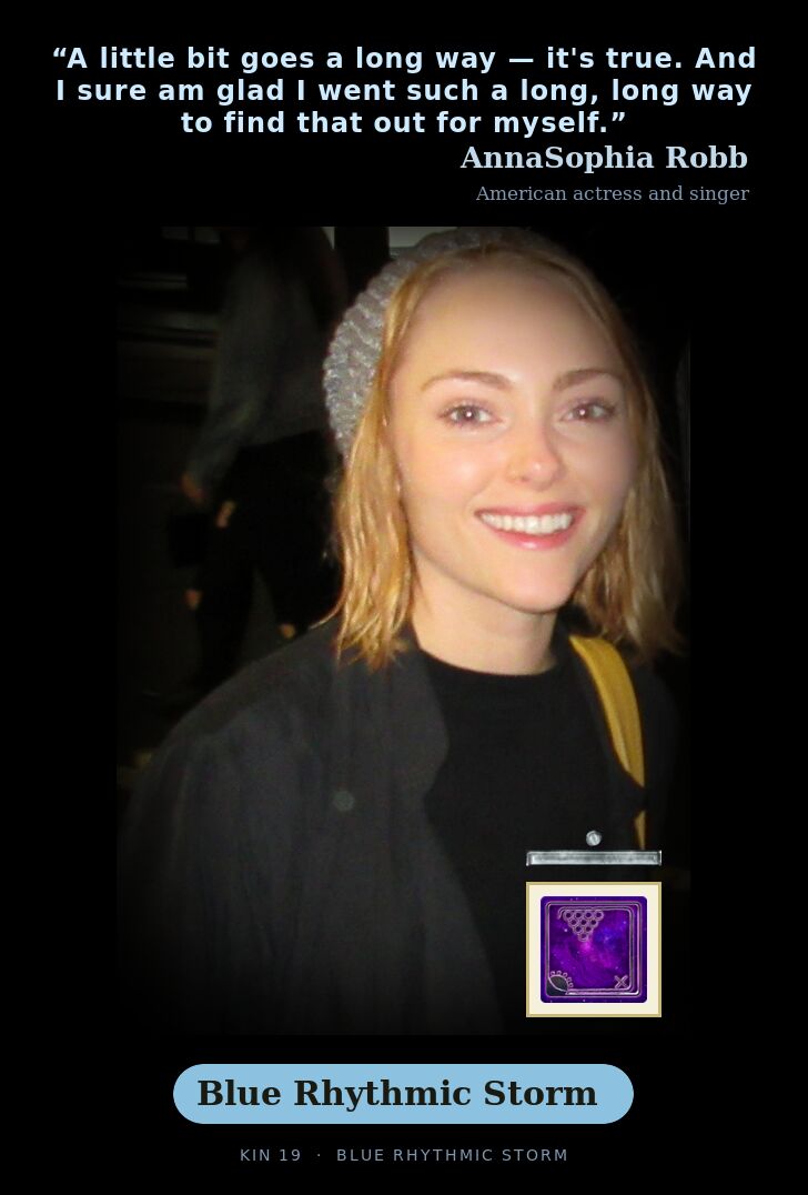 AnnaSophia Robb · Blue Rhythmic Storm