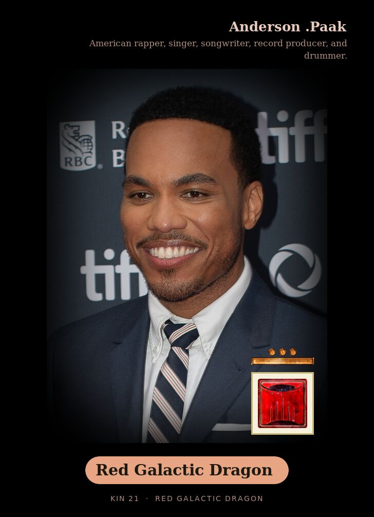 Anderson .Paak · Red Galactic Dragon