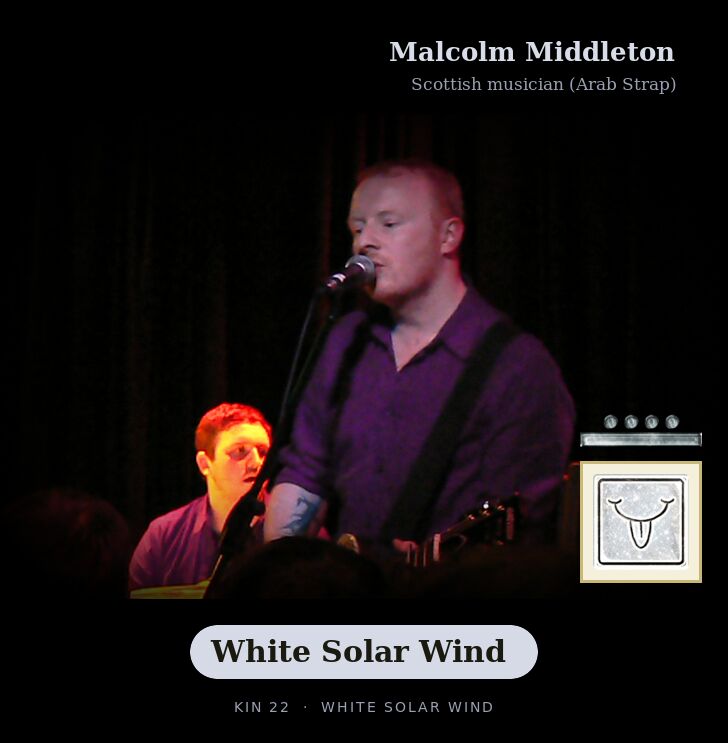 Malcolm Middleton · White Solar Wind