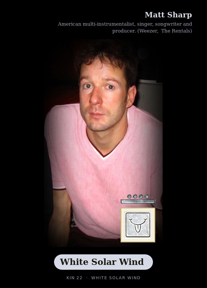 Matt Sharp · White Solar Wind