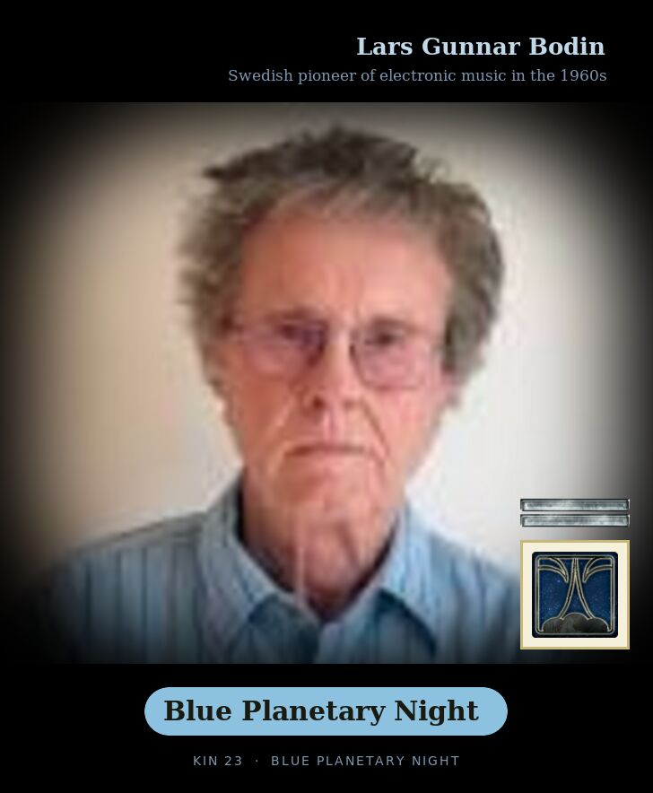 Lars Gunnar Bodin · Blue Planetary Night
